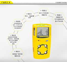 熱銷MC OWOO氣體檢測儀 石化廠安全守護神